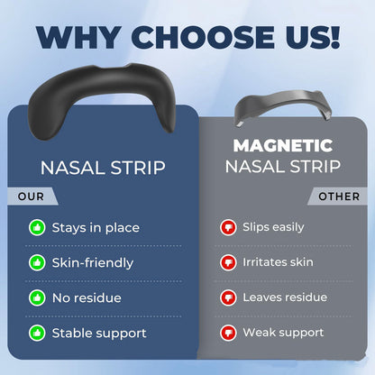 Magnetic Nasal Strip for Breathing